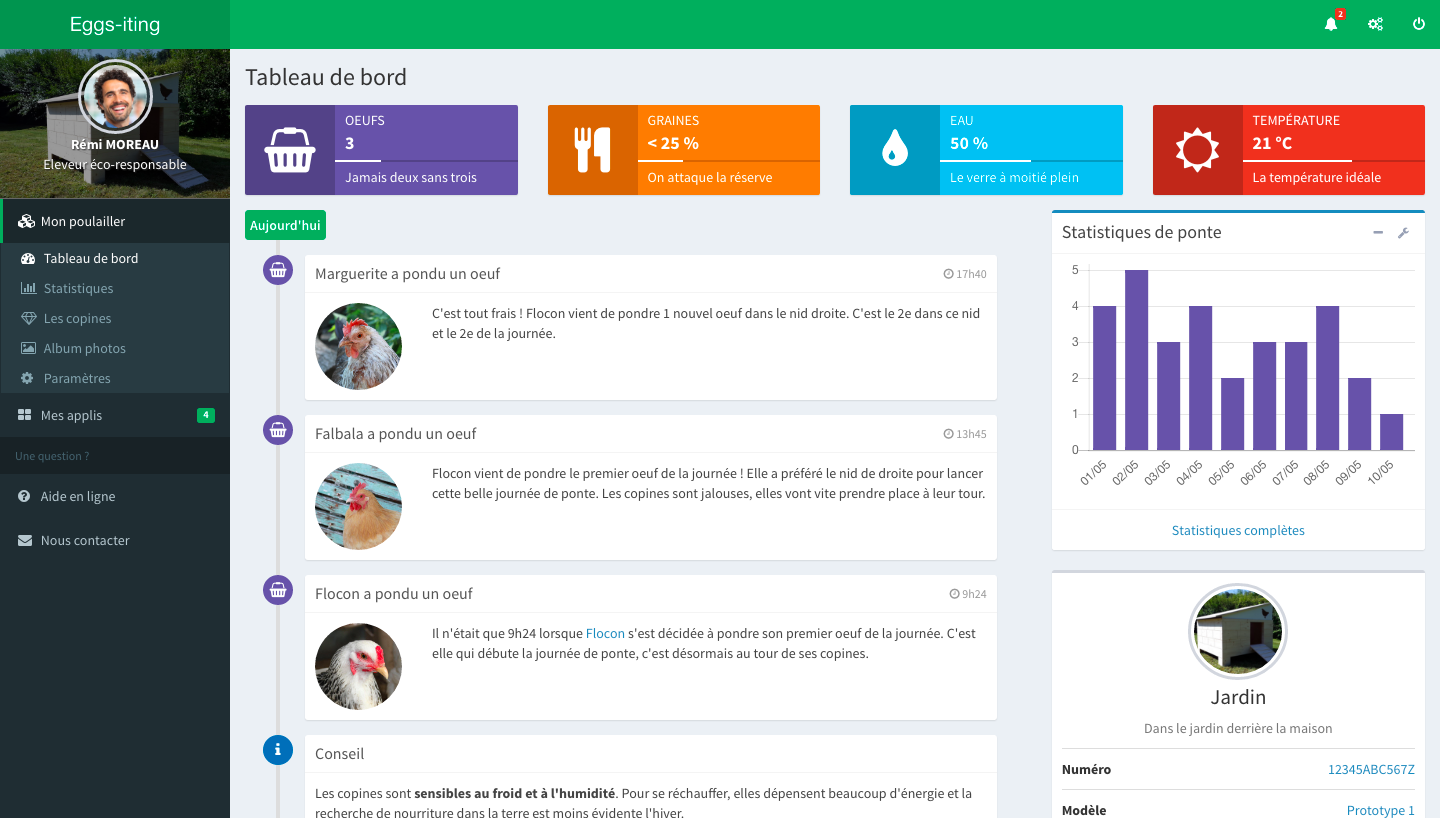 Dashboard Eggs-iting - Tableau de bord